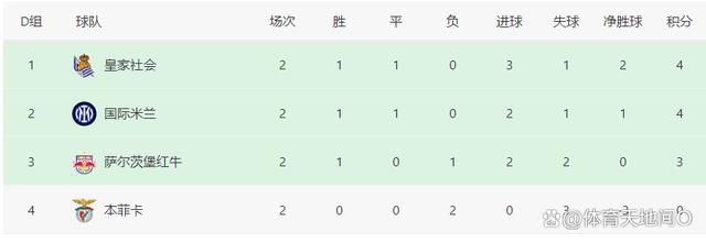998接班人