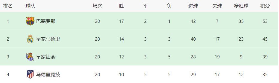 在线a亚洲视频播放在线观看