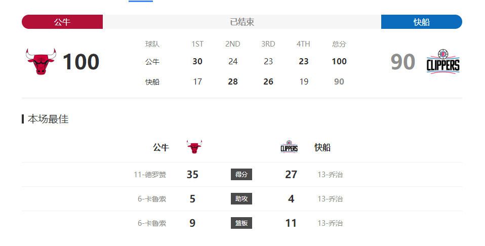 给我免费的播放片观看