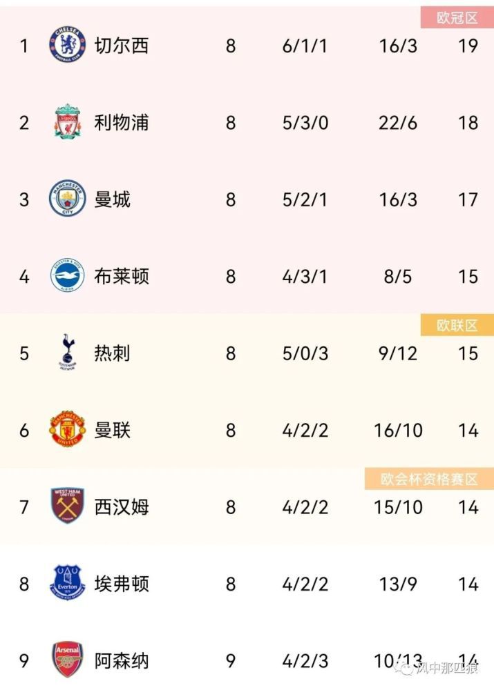 孙静雅全套下载